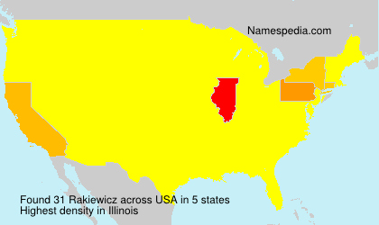 Rakiewicz Rakiewicz