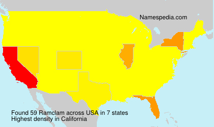 Surname Ramclam in USA