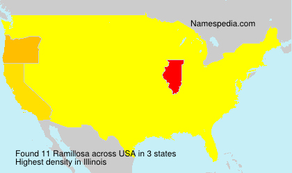 Ramillosa Ramillosa