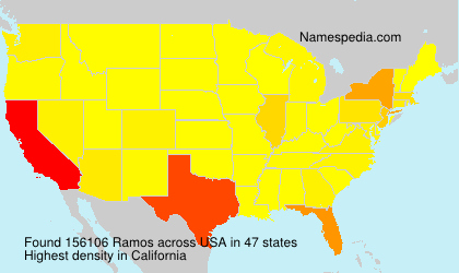 Surname Ramos in USA