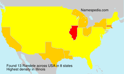 Randele Randele