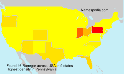 Ranegar Ranegar
