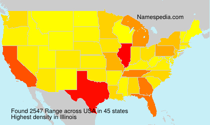 Range Range