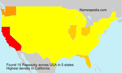 Rapaszky Rapaszky