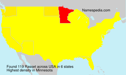 Rasset Rasset