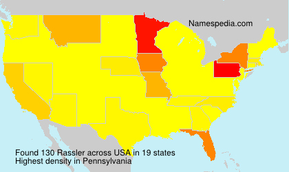 Rassler Rassler
