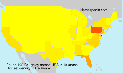 Raughley Raughley