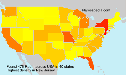 Rauth Rauth