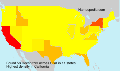 Rechnitzer Rechnitzer