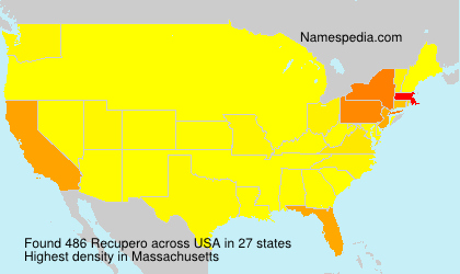 Surname Recupero in USA Surname Recupero in USA