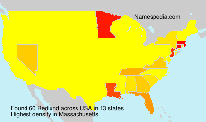 Redlund Redlund