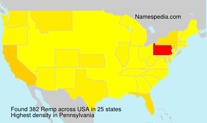 Remp Remp