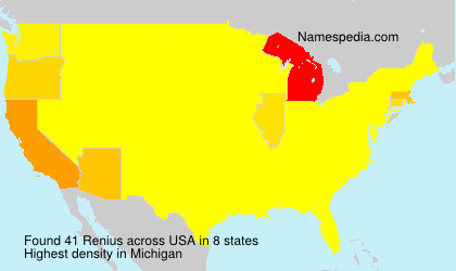 Renius Renius