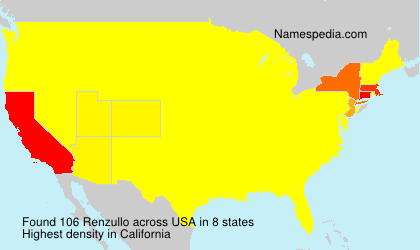 Surname Renzullo in USA Surname Renzullo in USA