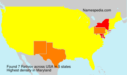 Retivov Retivov