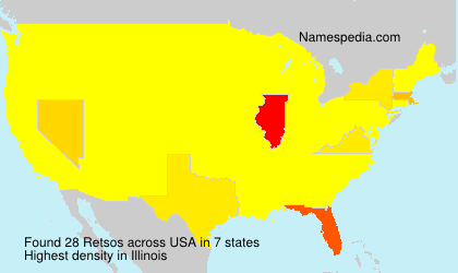 Surname Retsos in USA Surname Retsos in USA