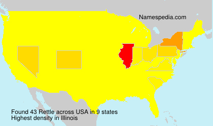 Surname Rettle in USA Surname Rettle in USA