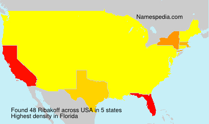 Surname Ribakoff in USA Surname Ribakoff in USA