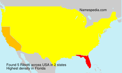 Ribotti Ribotti