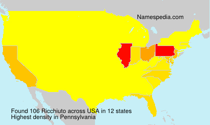 Surname Ricchiuto in USA Surname Ricchiuto in USA