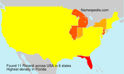 Riciardi Riciardi