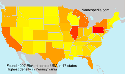 Surname Rickert in USA