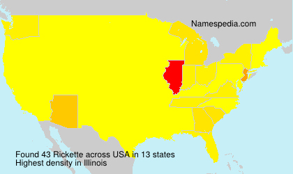 Rickette Rickette