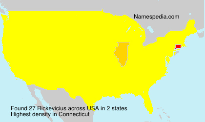 Rickevicius Rickevicius