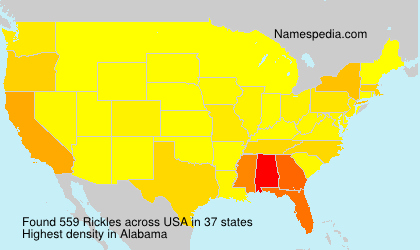 Rickles Rickles