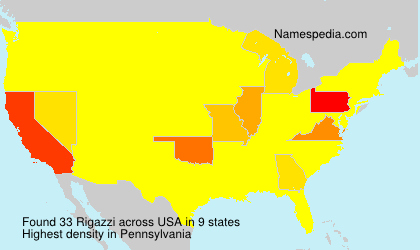 Rigazzi Rigazzi