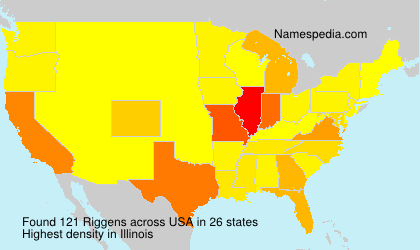 Riggens Riggens