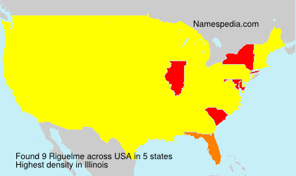 Surname Riguelme in USA