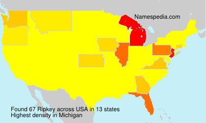 Ripkey Ripkey