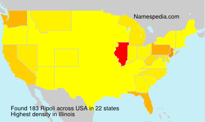 Ripoli Ripoli