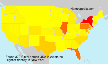Surname Ritzel in USA Surname Ritzel in USA