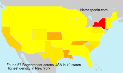 Rogenmoser Rogenmoser