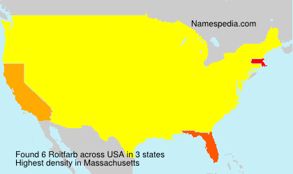 Roitfarb Roitfarb