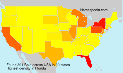 Surname Rola in USA Surname Rola in USA