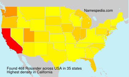 Rosander Rosander