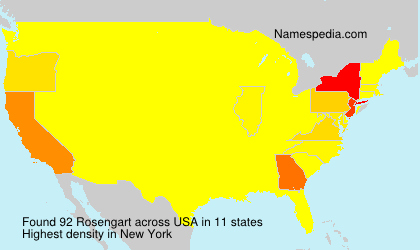 Surname Rosengart in USA Surname Rosengart in USA