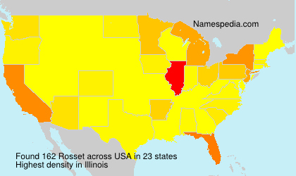 Rosset Rosset