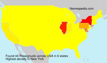 Surname Rossignuolo in USA Surname Rossignuolo in USA