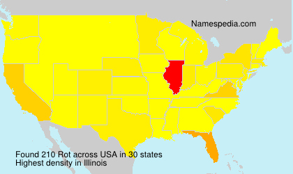 Surname Rot in USA Surname Rot in USA