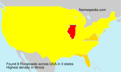 Rozalowski Rozalowski