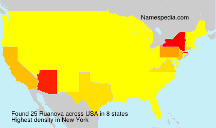 Ruanova Ruanova