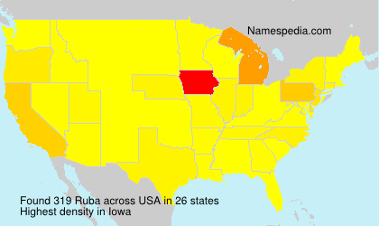 Surname Ruba in USA Surname Ruba in USA
