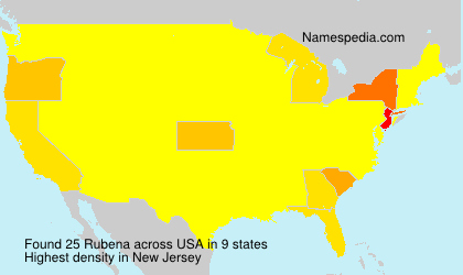 Rubena Rubena