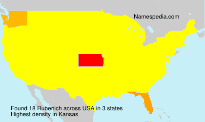 Rubenich Rubenich