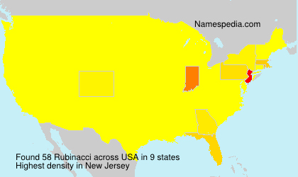 Surname Rubinacci in USA Surname Rubinacci in USA