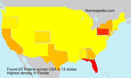 Rubine Rubine